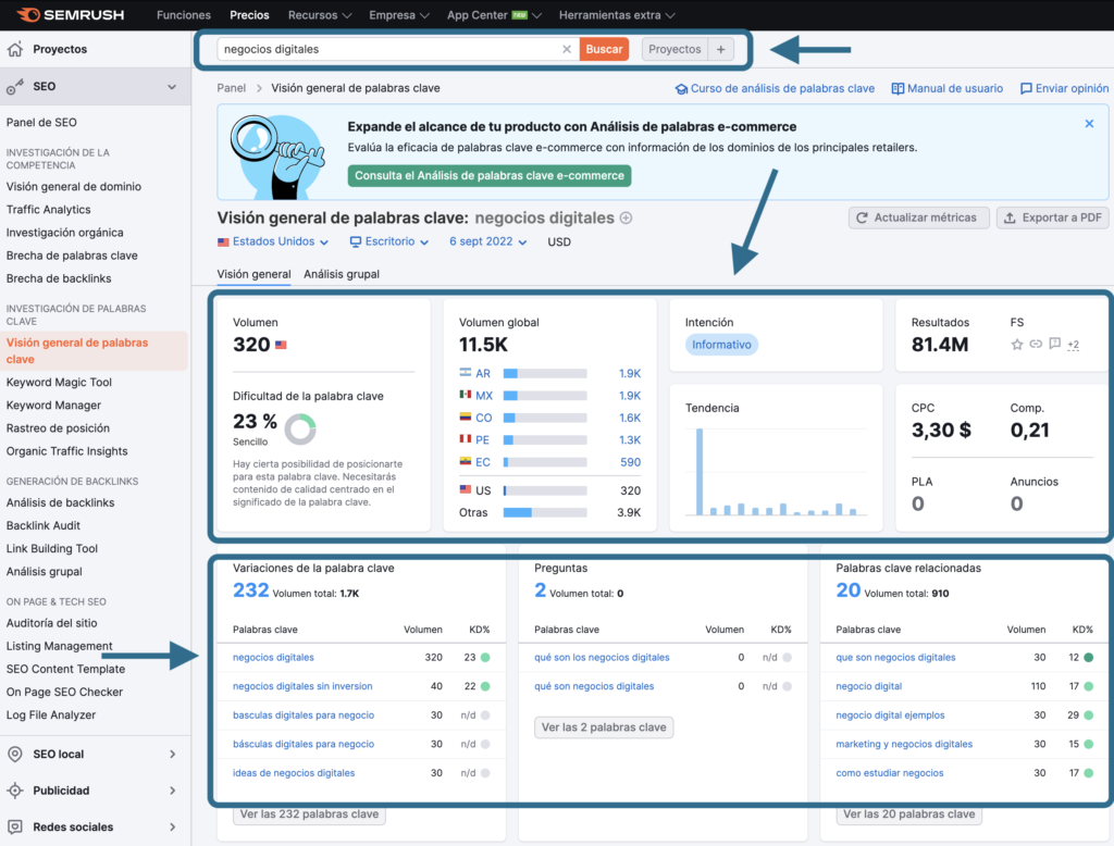 Mi primer blog de ecommersidad