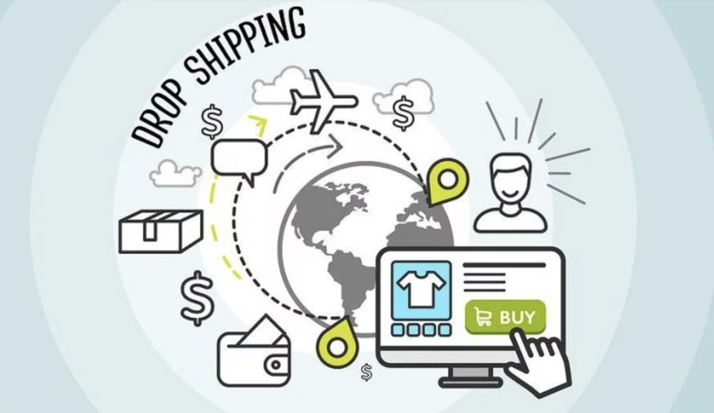 Como encontrar un proveedor de dropshipping