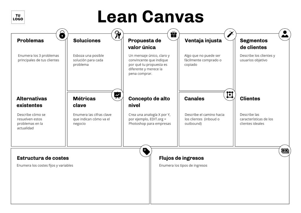 eCommersidad; Modelo Lean Canvas